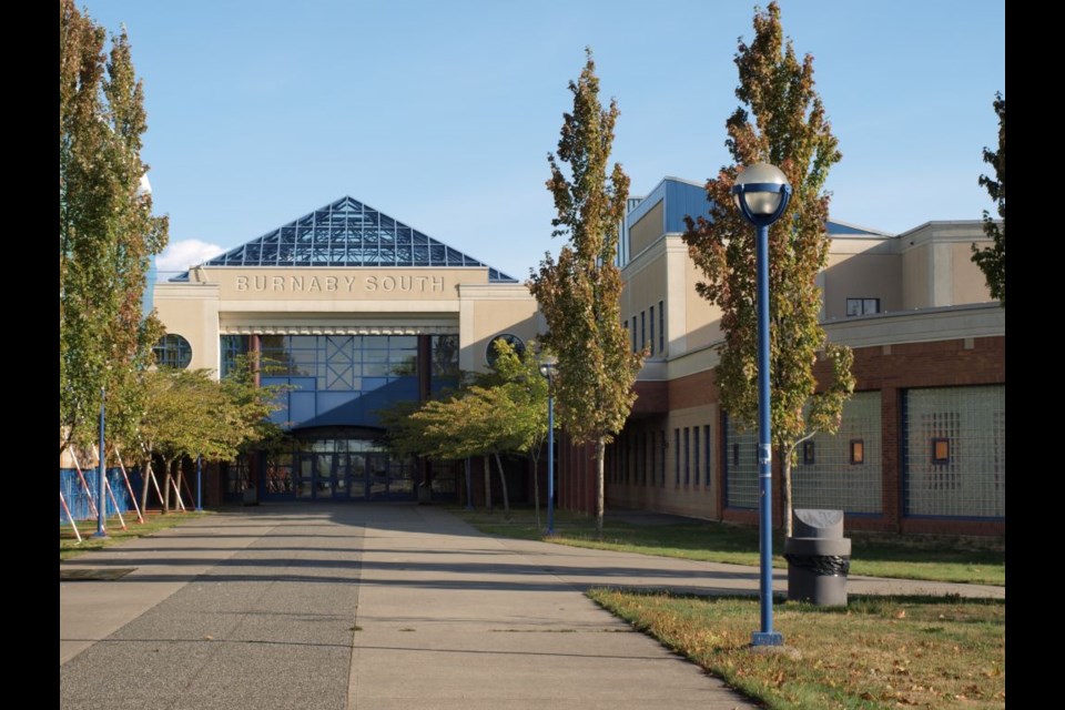 Exploring the different secondary high schools in Burnaby and programs offered